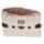 Bolsa com Forma Pusheen