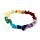 Pulseira de Pedra Preciosa Chakra